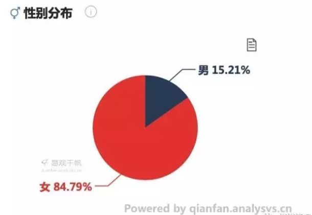 抖音旅游优质博主经验_旅游博主抖音简介怎么写_抖音比较好的旅游博主