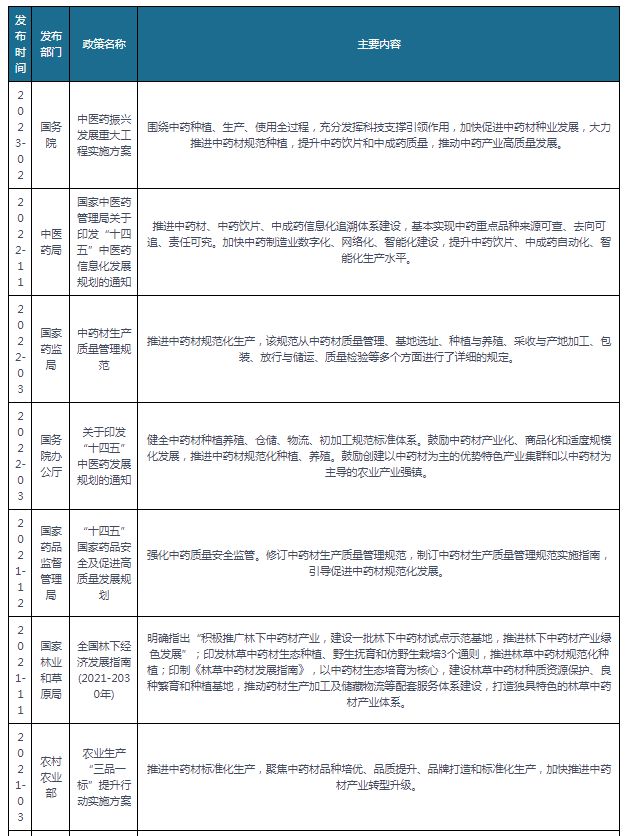 致富种植创业项目_致富种植糖料蔗文案怎么写_种植致富经