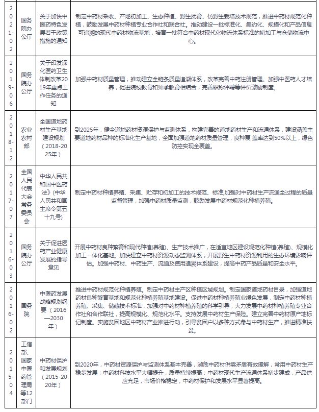 致富种植糖料蔗文案怎么写_种植致富经_致富种植创业项目