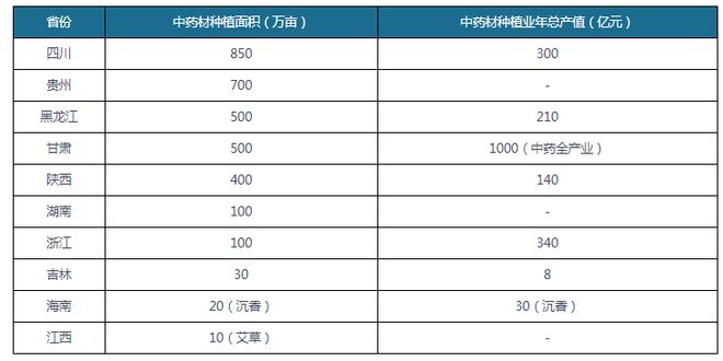 致富种植创业项目_致富种植糖料蔗文案怎么写_种植致富经