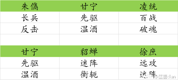 大神_游戏热爱者兴趣圈_游戏社区