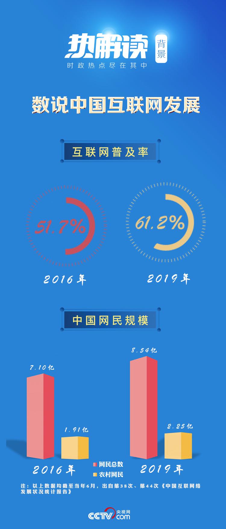 陕西农林卫视致富故事会_农林卫视致富信息_陕西农林卫视致富经