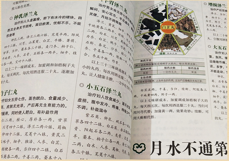 中医秘方700个_中医秘方经验集锦优质推荐_中医秘方精选