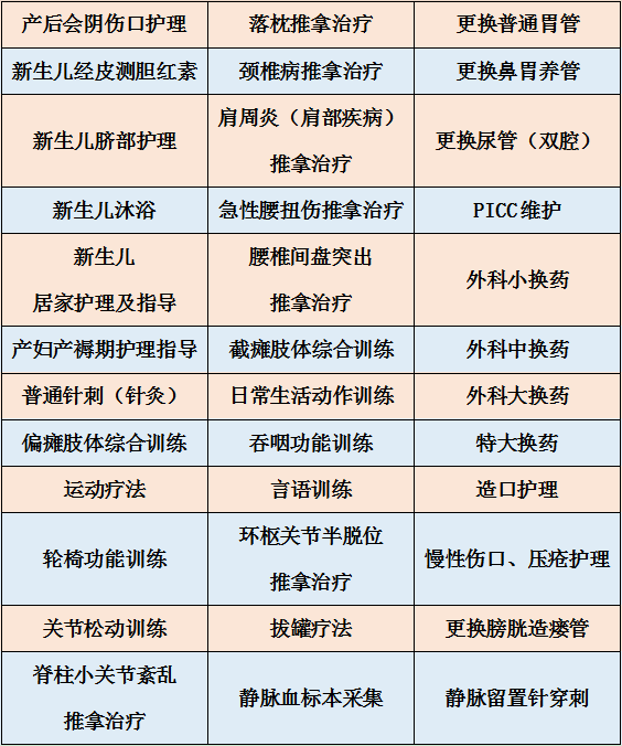 护理优质经验服务总结_优质护理服务经验_优质护理服务经验报告