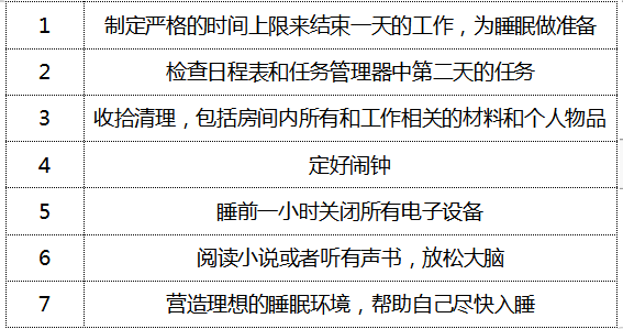 晨间锻炼内容指导要点_晨间锻炼活动内容_优质晨间锻炼分享经验