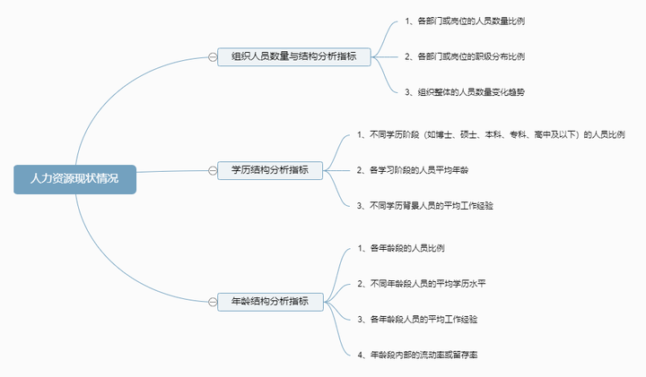 经验和数据哪个重要_优质经验介绍数据大赛怎么写_大数据优质经验介绍