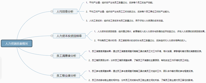 大数据优质经验介绍_经验和数据哪个重要_优质经验介绍数据大赛怎么写