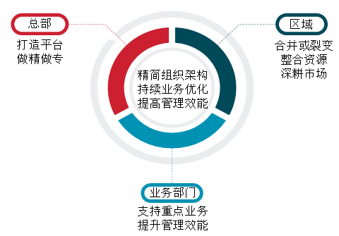 物业典型优质经验服务案例_物业优质服务典型经验_物业典型优质经验服务总结