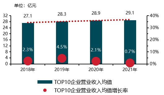 物业典型优质经验服务案例_物业优质服务典型经验_物业典型优质经验服务总结