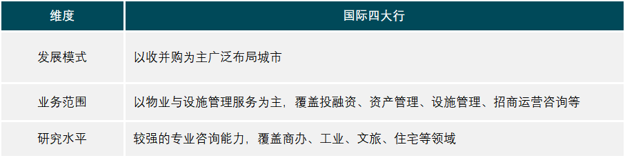 物业典型优质经验服务总结_物业典型优质经验服务案例_物业优质服务典型经验