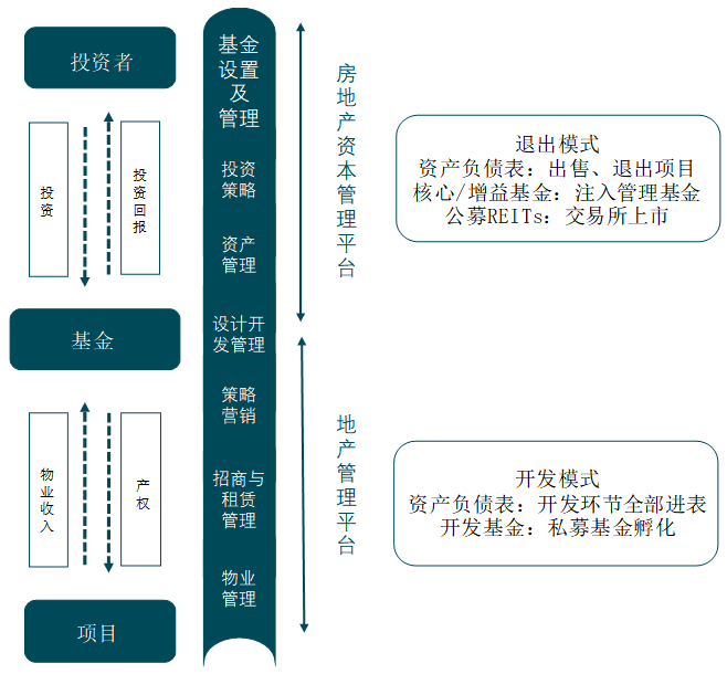 物业典型优质经验服务案例_物业典型优质经验服务总结_物业优质服务典型经验