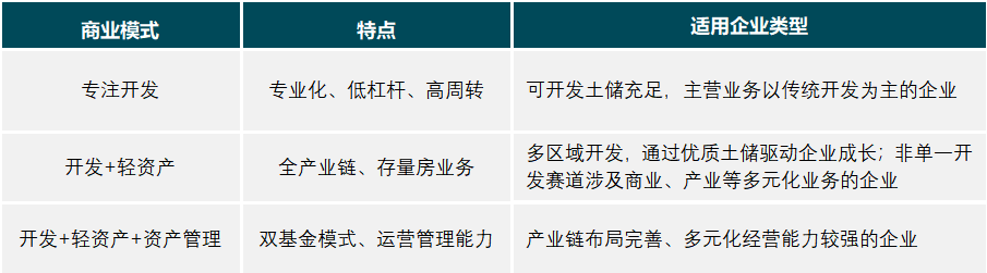 物业典型优质经验服务案例_物业优质服务典型经验_物业典型优质经验服务总结