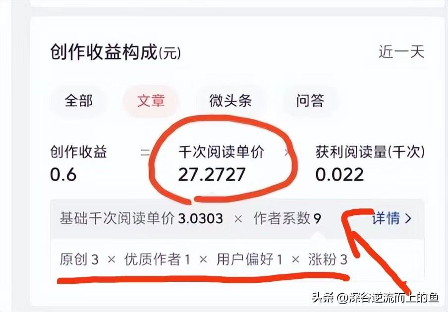 典型经验案例_大数据优质经验案例_案例经验分享