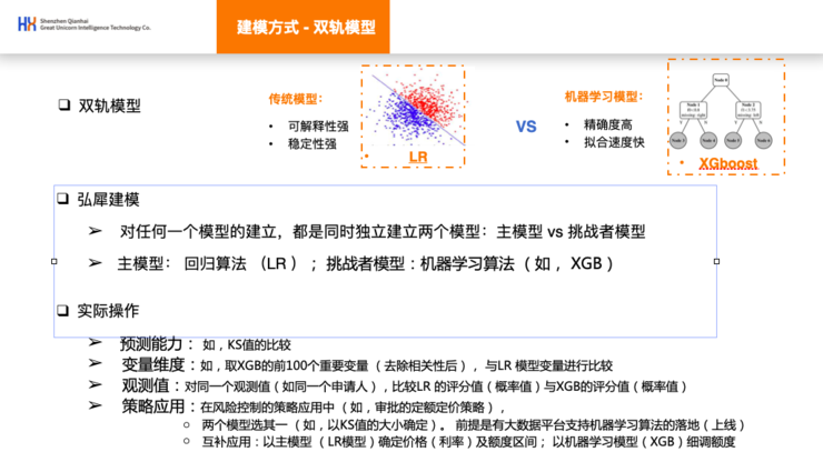 心得经验总结_心得经验怎么写_风控经验心得