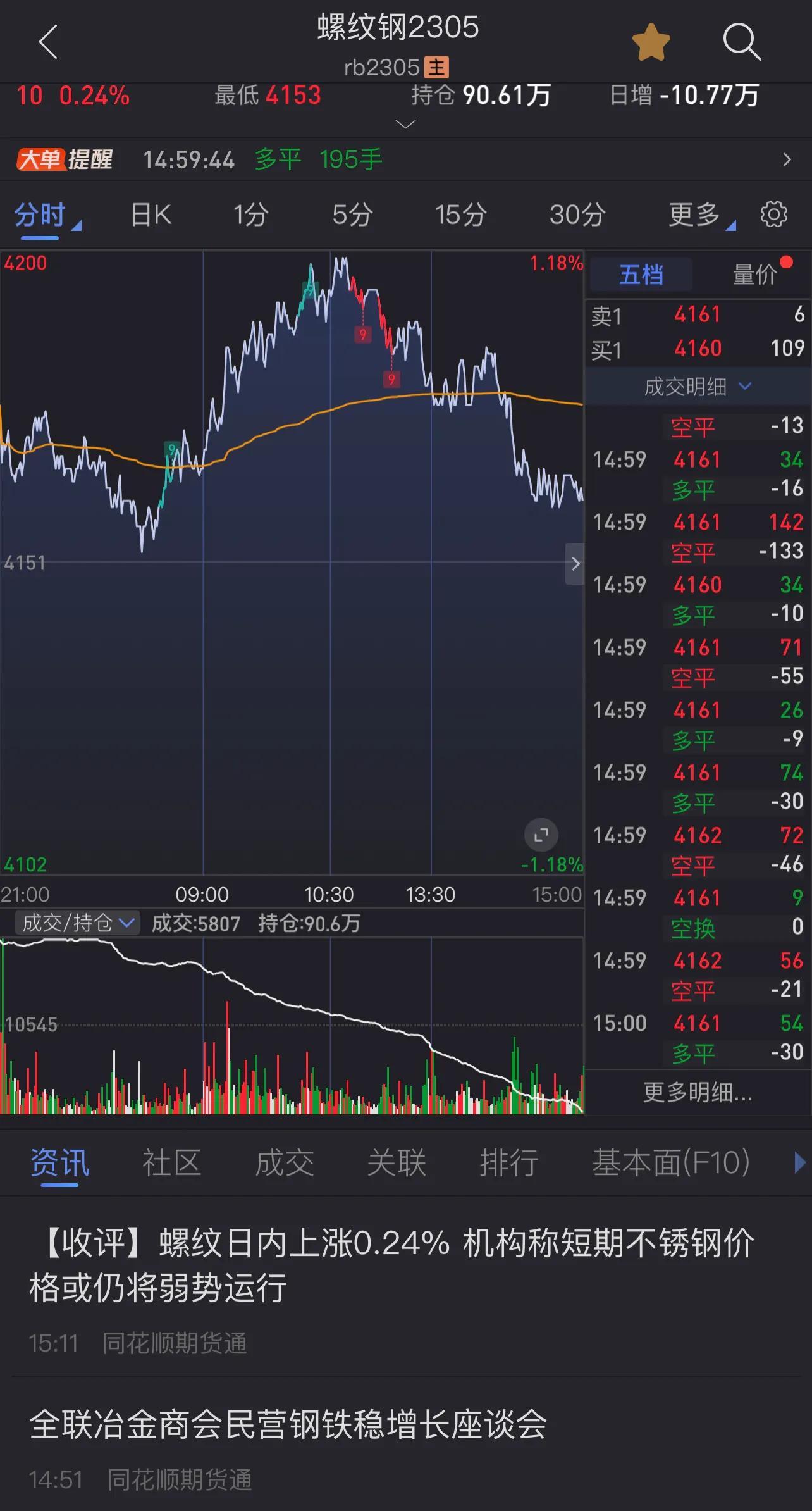 期货心得经验总结_期货经验心得_期货心得经验分析