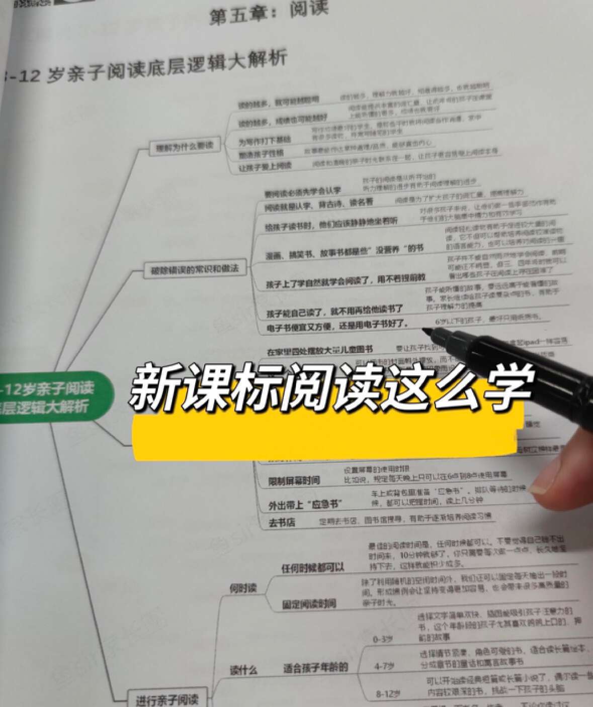 为啥小学第一名，后面成绩慢慢一般了？