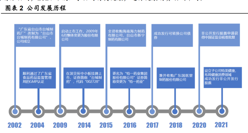 中医秘方经验集锦优质推荐_中医秘方精选_中医秘方全书