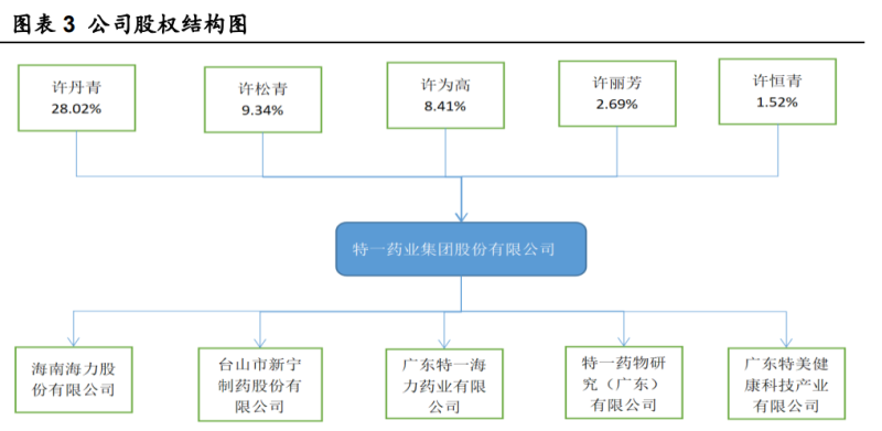 中医秘方经验集锦优质推荐_中医秘方全书_中医秘方精选