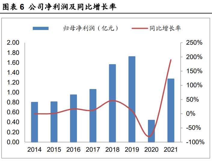 中医秘方经验集锦优质推荐_中医秘方全书_中医秘方精选