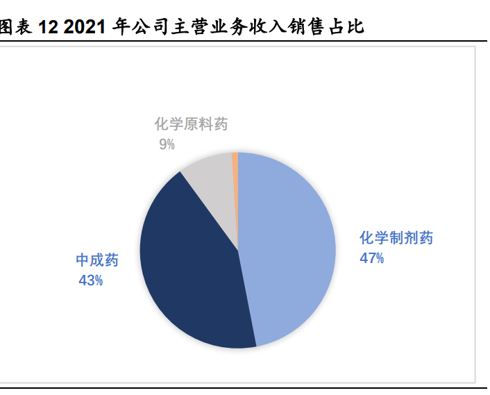 中医秘方全书_中医秘方精选_中医秘方经验集锦优质推荐