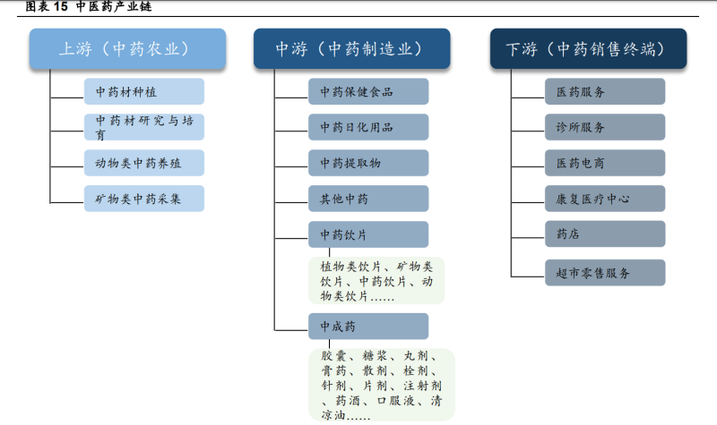 中医秘方经验集锦优质推荐_中医秘方全书_中医秘方精选