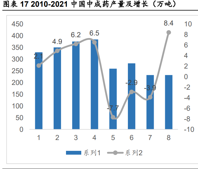 中医秘方经验集锦优质推荐_中医秘方精选_中医秘方全书