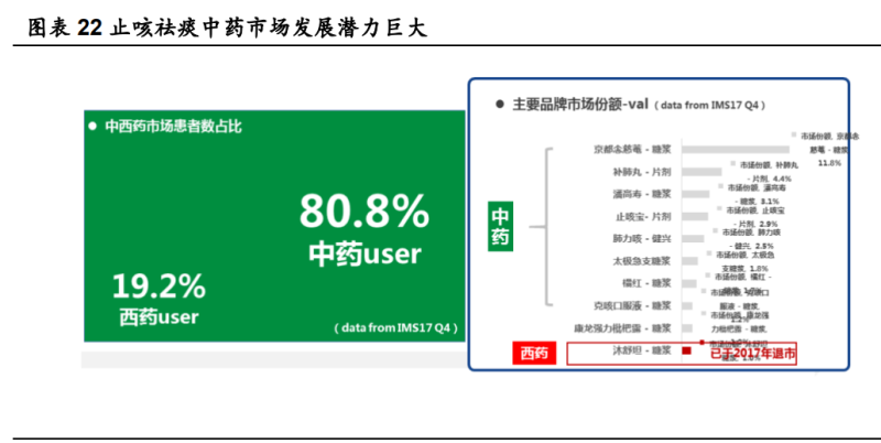 中医秘方精选_中医秘方经验集锦优质推荐_中医秘方全书