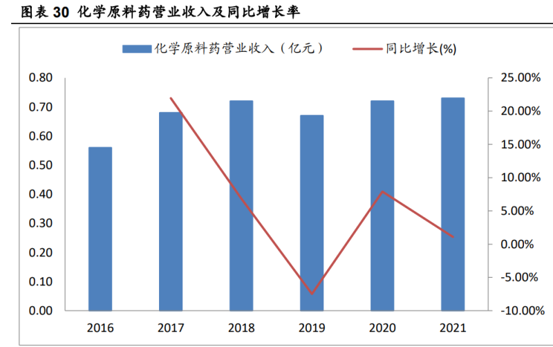 中医秘方全书_中医秘方经验集锦优质推荐_中医秘方精选