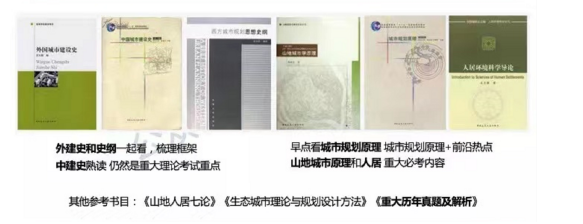 借鉴优质规划经验分享_优秀规划案例_以规划引领高质量发展