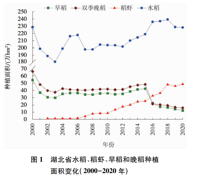 致富经虾_致富经虾_致富虾真的