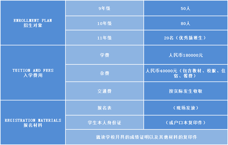 洛杉矶的college_洛杉矶学院排名_洛杉矶优质学院分享经验