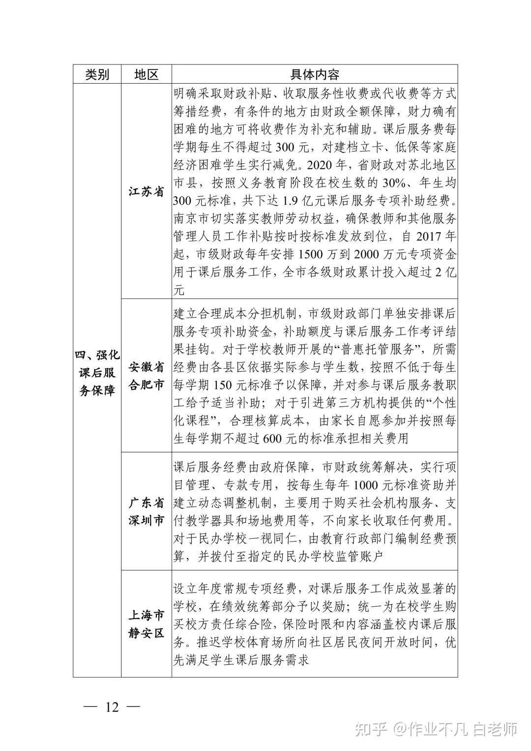 优质服务典型经验_典型优质经验服务方案_典型优质经验服务案例