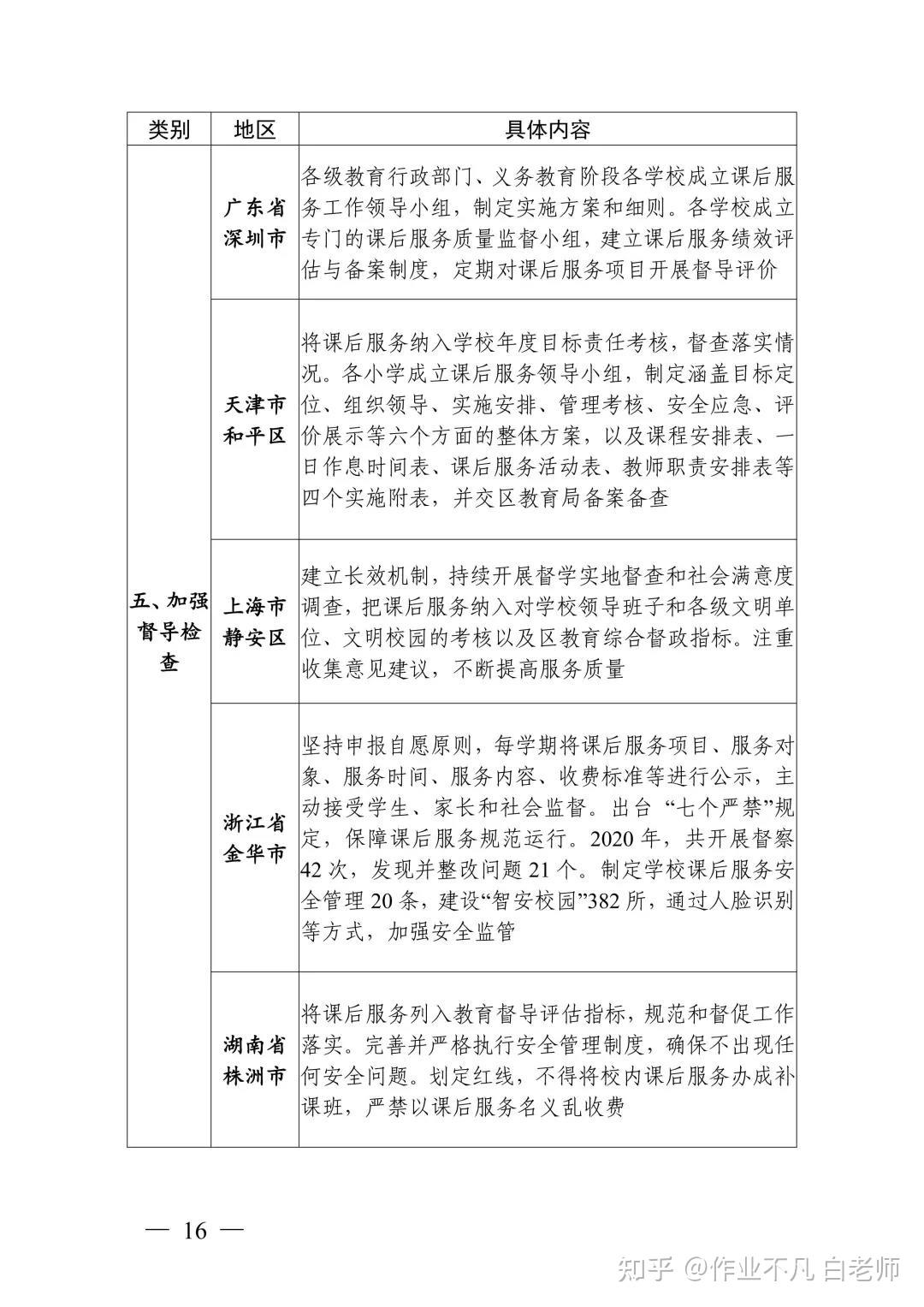 典型优质经验服务方案_优质服务典型经验_典型优质经验服务案例