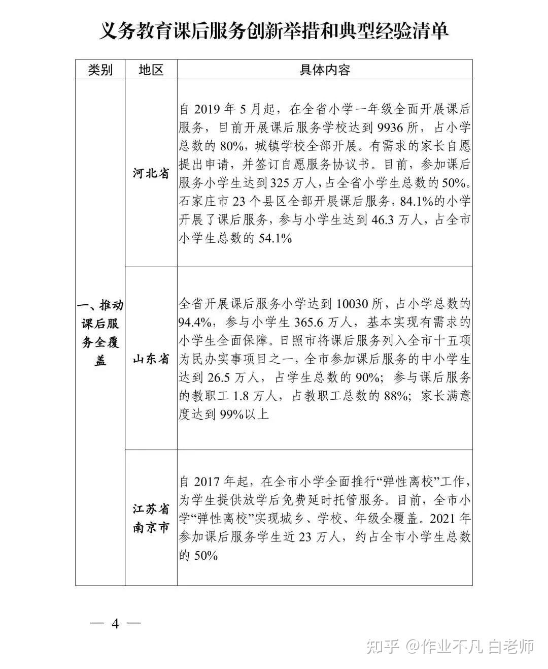 典型优质经验服务方案_典型优质经验服务案例_优质服务典型经验