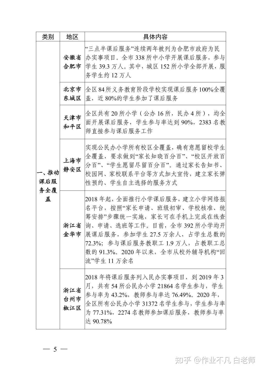 优质服务典型经验_典型优质经验服务方案_典型优质经验服务案例