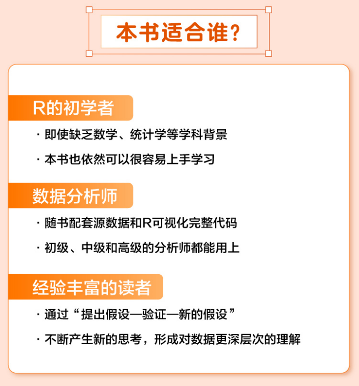 数据和经验_经验和数据哪个重要_大数据优质经验介绍