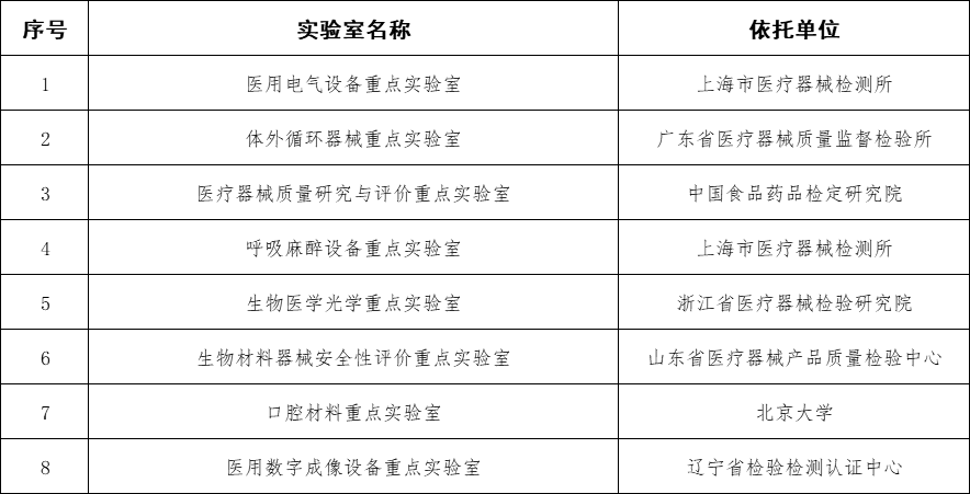 心得医疗经验设备销售怎么写_医疗设备销售职业经历_医疗设备销售经验心得