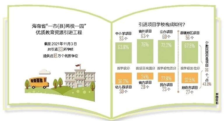 创建新优质学校的经验_创建新优质学校经验介绍_建设创新建