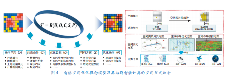 经验优秀_大数据优质经验_经验数据是什么意思