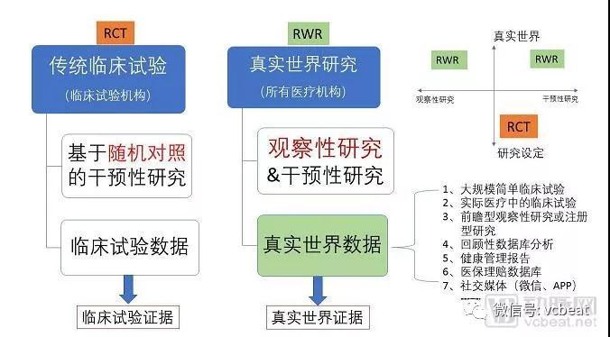 数据和经验_大数据优质经验_经验和数据哪个重要