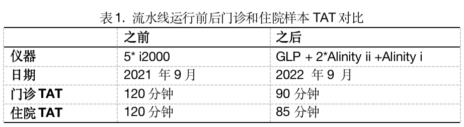 心得经验分享_心得和经验有什么区别_管理经验心得