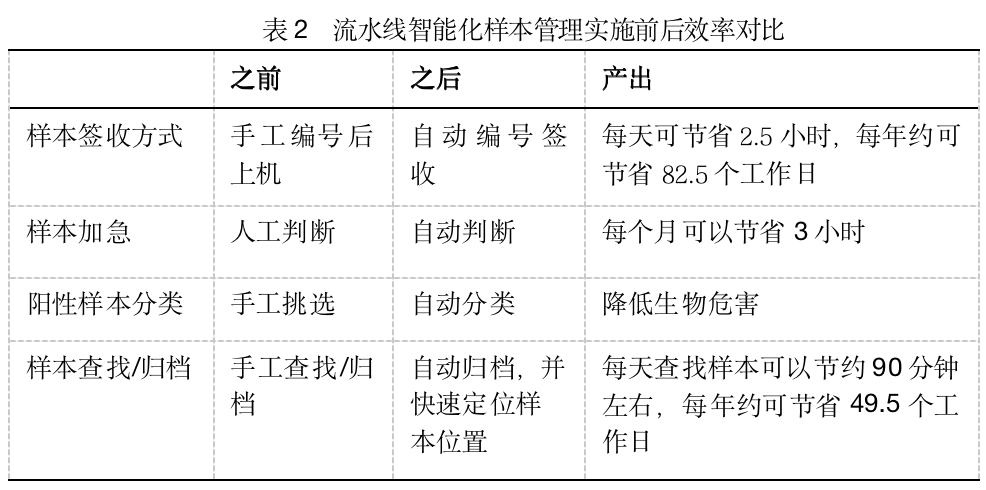 心得经验分享_管理经验心得_心得和经验有什么区别