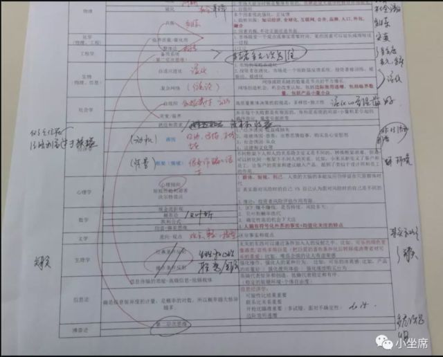 风控经验心得_心得经验怎么写_心得经验总结