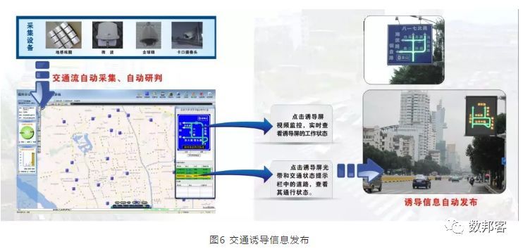 大数据优质经验案例_案例成功经验_案例经验分享