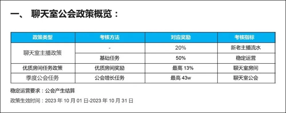 不限经验招聘主播_急聘优质主播有无经验均可_诚聘优质主播