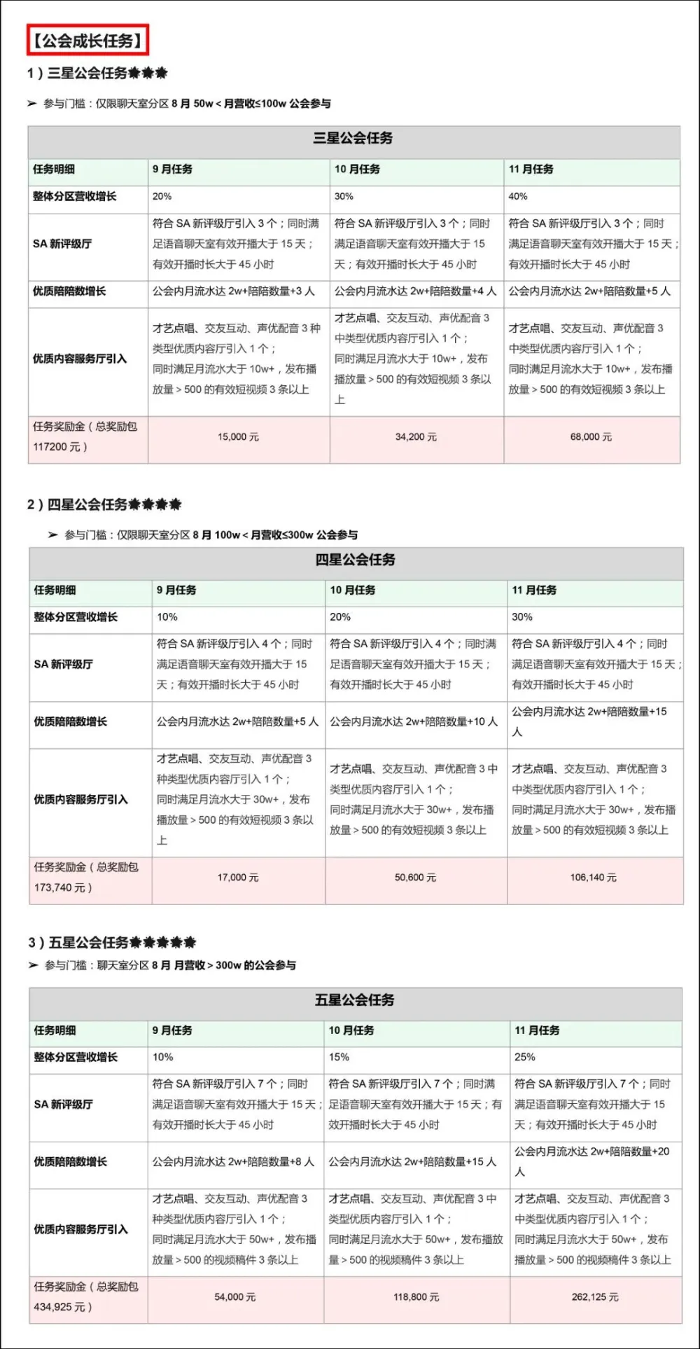 急聘优质主播有无经验均可_诚聘优质主播_不限经验招聘主播