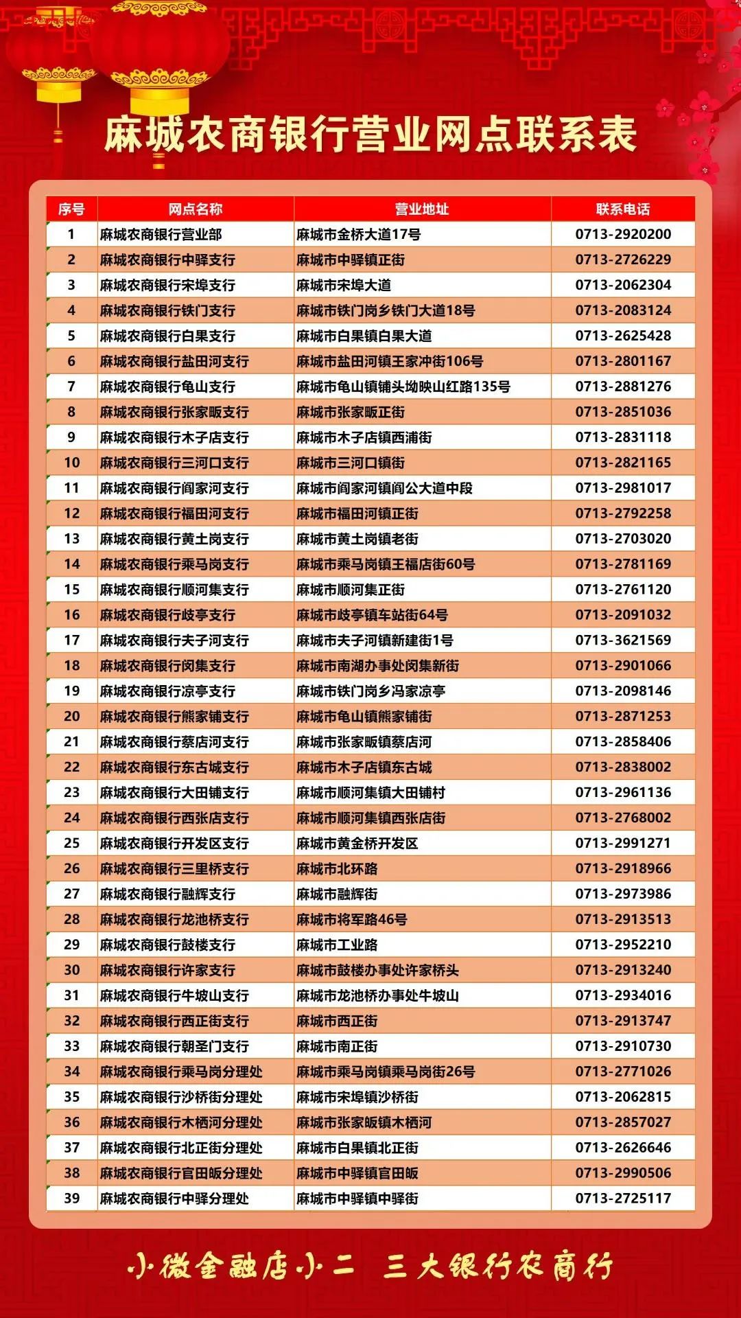 成效优质银行经验服务案例_银行优质服务成效经验_银行优质服务经验介绍