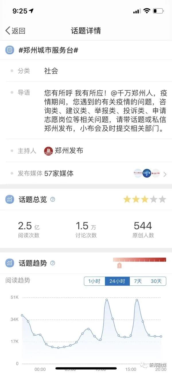 优质政务新媒体典型经验_政务新媒体经验交流材料_十佳政务新媒体评选