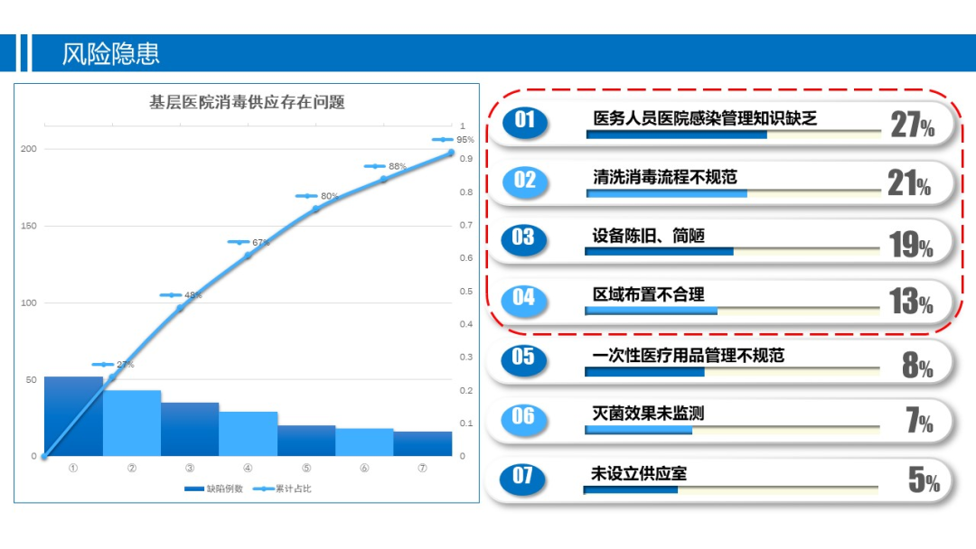 优质服务典型经验案例分享_优秀案例经验分享_典型案例经验总结