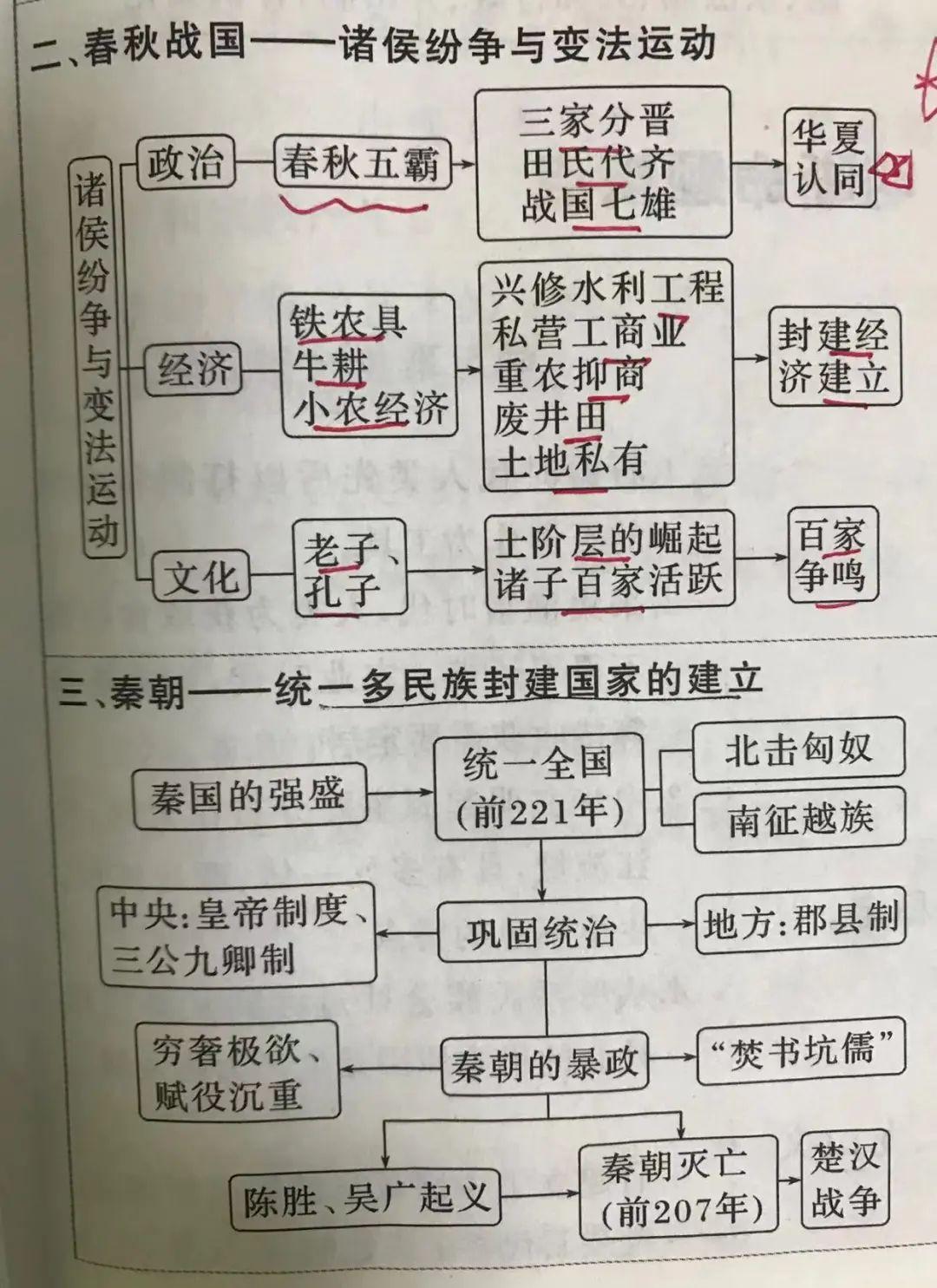 电教优质课怎么讲_电教优质课学习经验_优质课经验交流